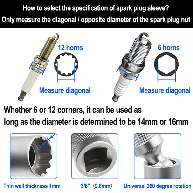 

14/16mm Spark-Plug Sleeve for w/ Thin Wall Socket 3/8 Drive Socke