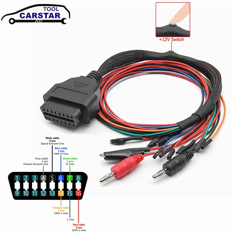

Прерывающий тросовой кабель MPPS V21 V18 OBD2 для MPPS V18.12.3.8 OBD, разрывной ECU кабель для запуска