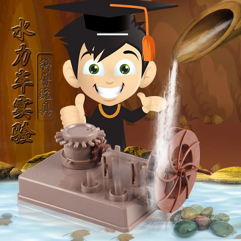 Эксперимент с водяной мельницей научный музей домашняя лабораторная работа