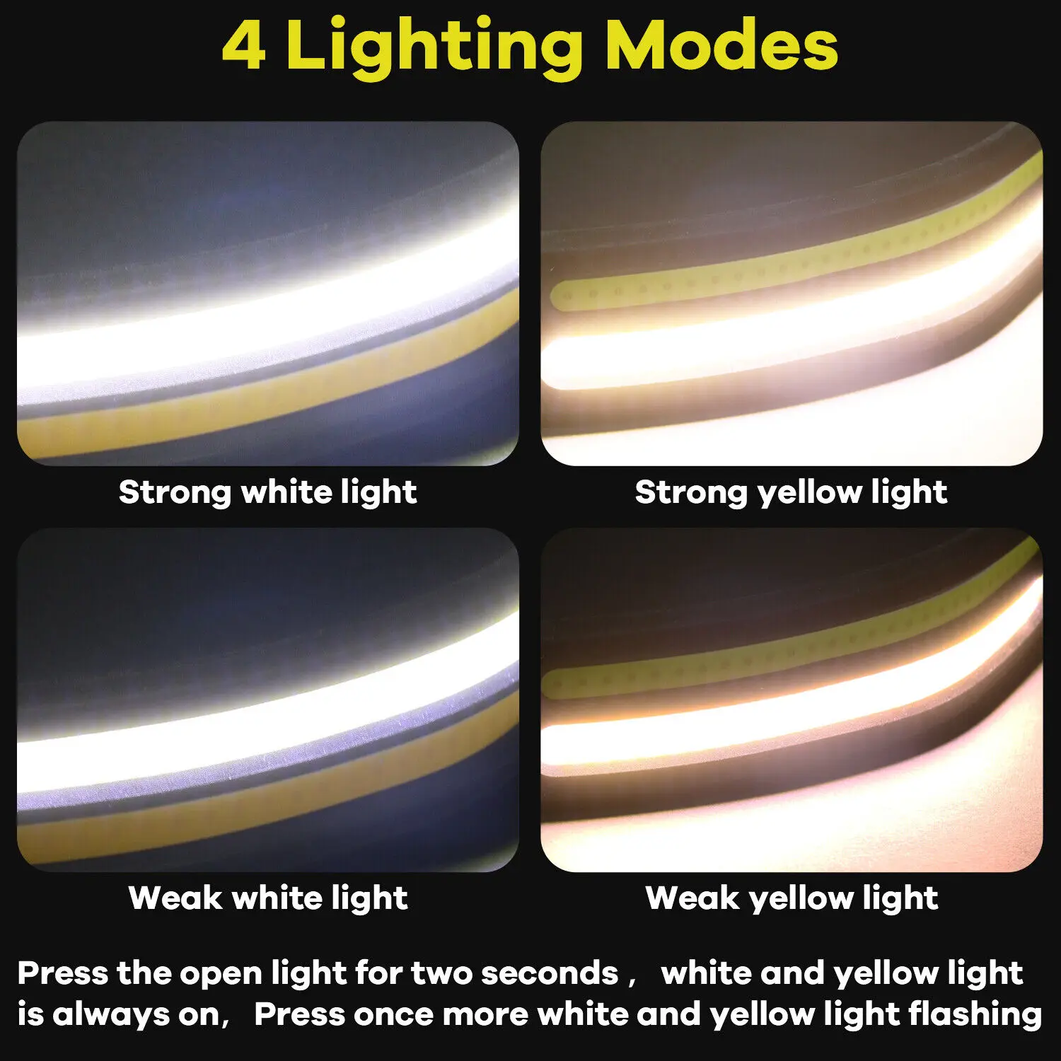 Рисунок 2 - Индукционный налобный фонарь COB