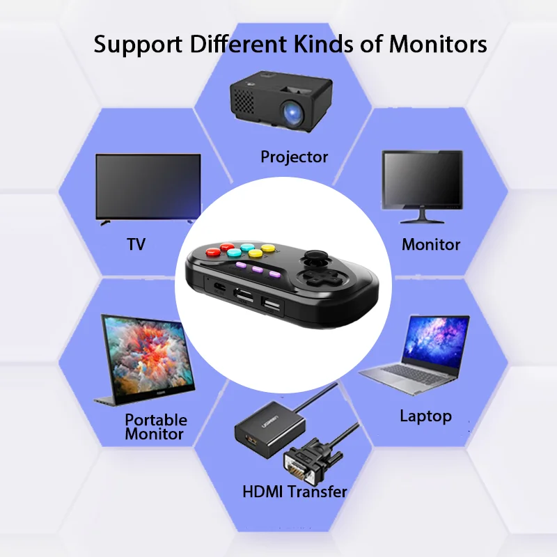 Игровая консоль MTU8 4K в стиле ретро HD выход 2 4 ГГц беспроводной джойстик PS1 ATARI 10000