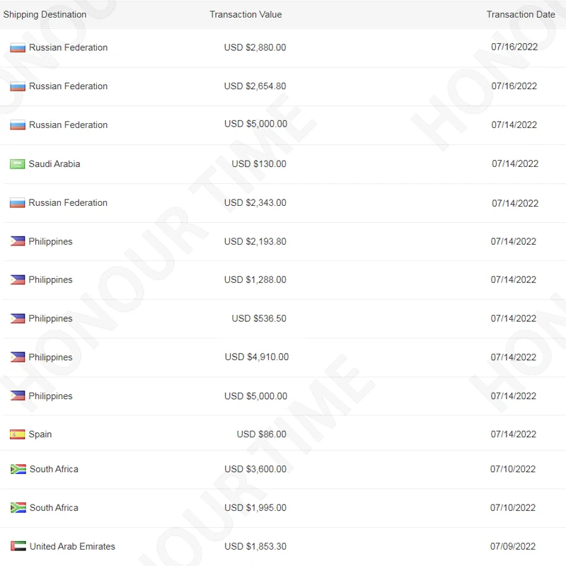 Устройство хода экскаватора SK200-8 SK210-8 GM38 Мотор с коробкой передач