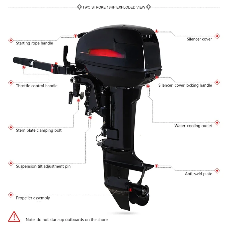 Электрический безбортный борт двигатель для рыбалки T18S HP 13 2 кВт новый
