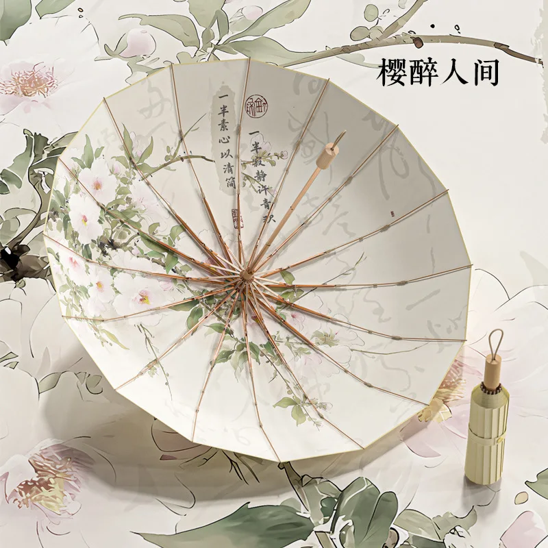 

Складной зонт от солнца D