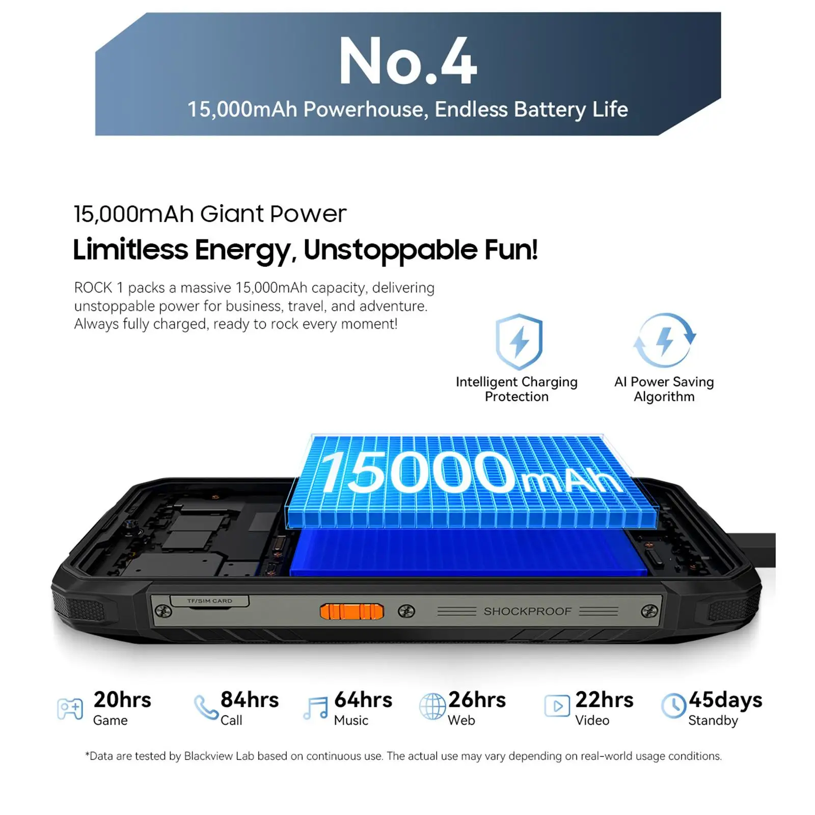 Прочный смартфон Blackview ROCK 1, 6,56-дюймовый HD + IPS-дисплей, 8 ГБ + 256 ГБ, 15000 мАч, аккумулятор, 55 Вт, 16 МП, камера, 4G, Android 16, NFC (art.: 3920d3f94de10) - 3920d3f94de10