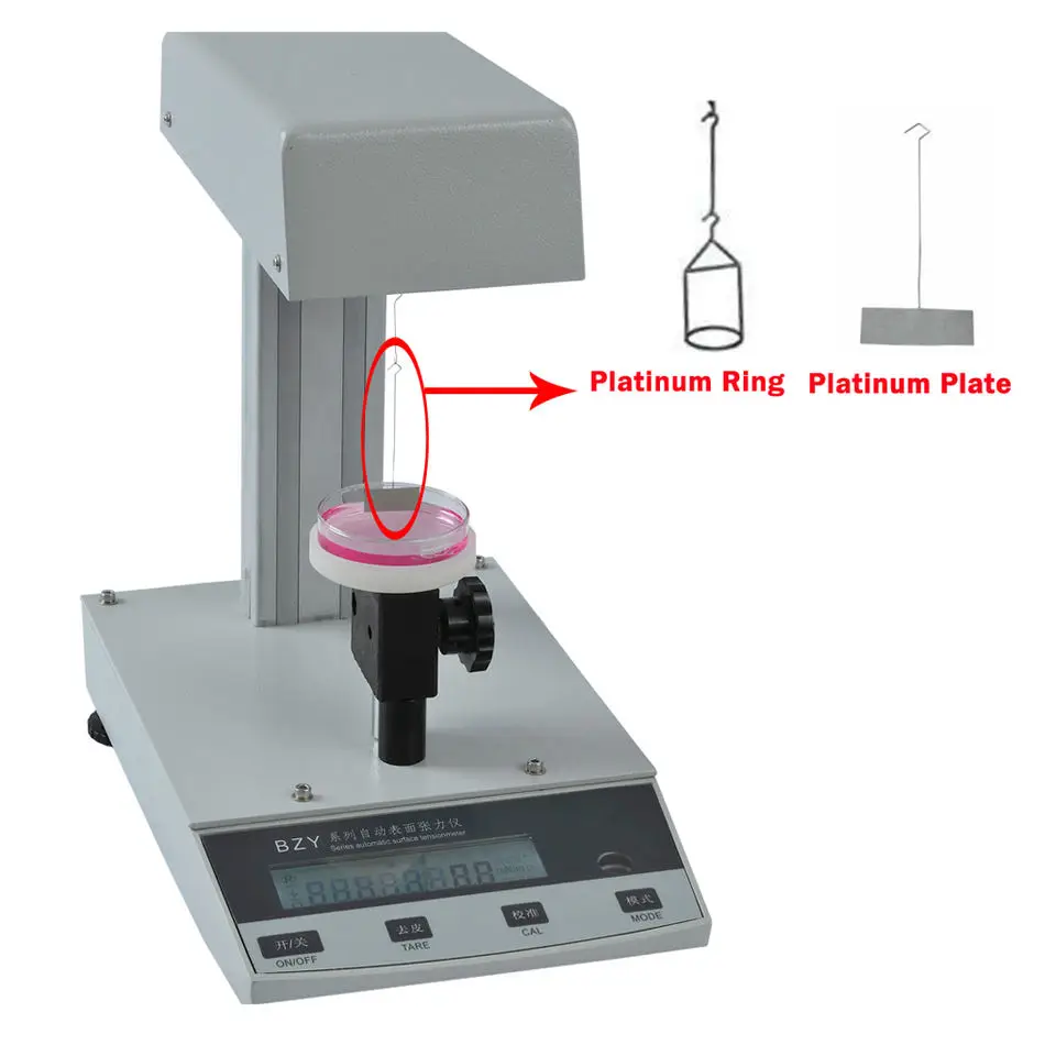 

Automatic Surface Tensiometer Liquid Interfacial Tension Meter With Platinum Plate and Platinum Ring Method 0 to 600mN/m Range