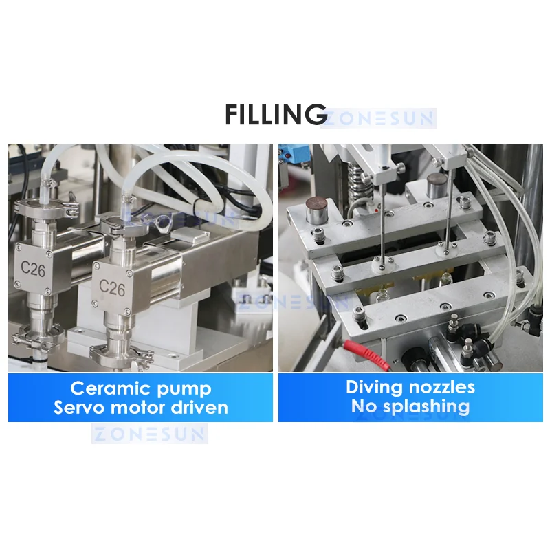 Рисунок 5 - ZONESUN, упаковка для духов