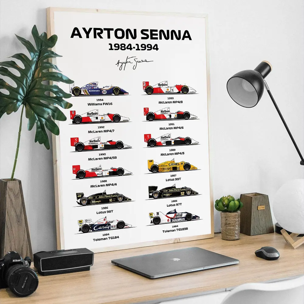 

F1 Racing Постер на холсте