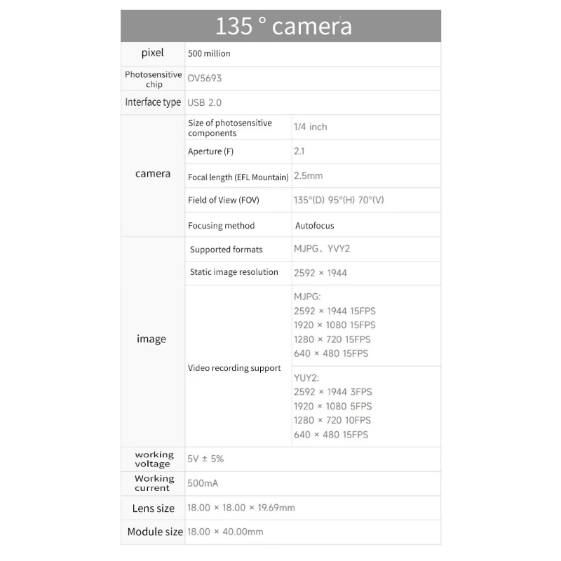 Модуль веб-камеры OV5693 5MP USB2.0 1080P 30 Гц USB-кабель модуля камеры Четкая запись и