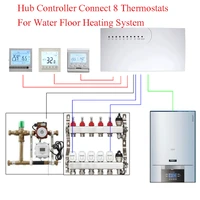 sub chamber hub controller 3a water floor heating smart thermostat work with normally closed servos actuator connecting 8