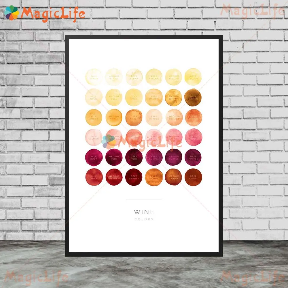 Постеры для выпечки кофе вина пива тропические фрукты настенные картины