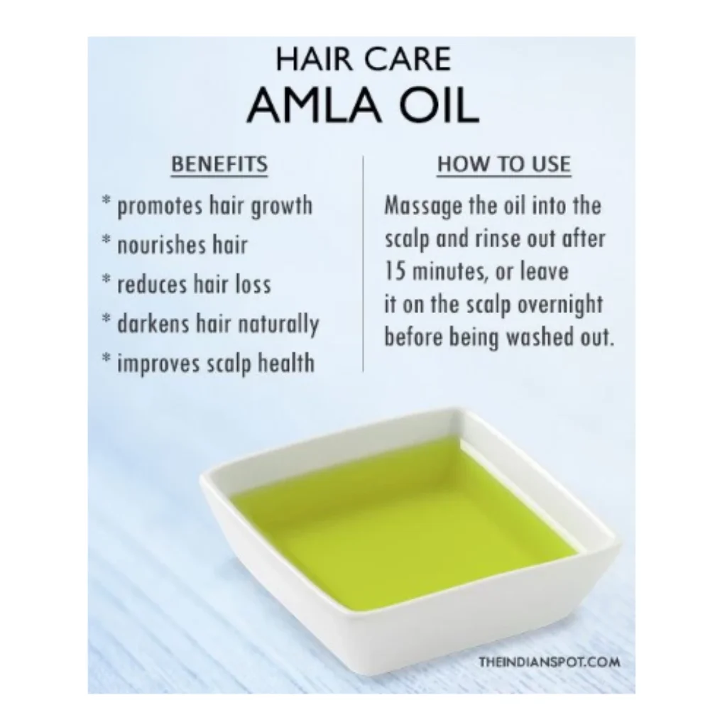 Масло для ухода за волосами Dabur Amla 200 мл индийский крыжовник мощное быстрое
