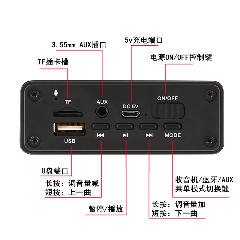 

23521s4en Колонка многофункциональная Подключаемая карта U gdisk ragdio auhddio home sscar Bluetooth колонка