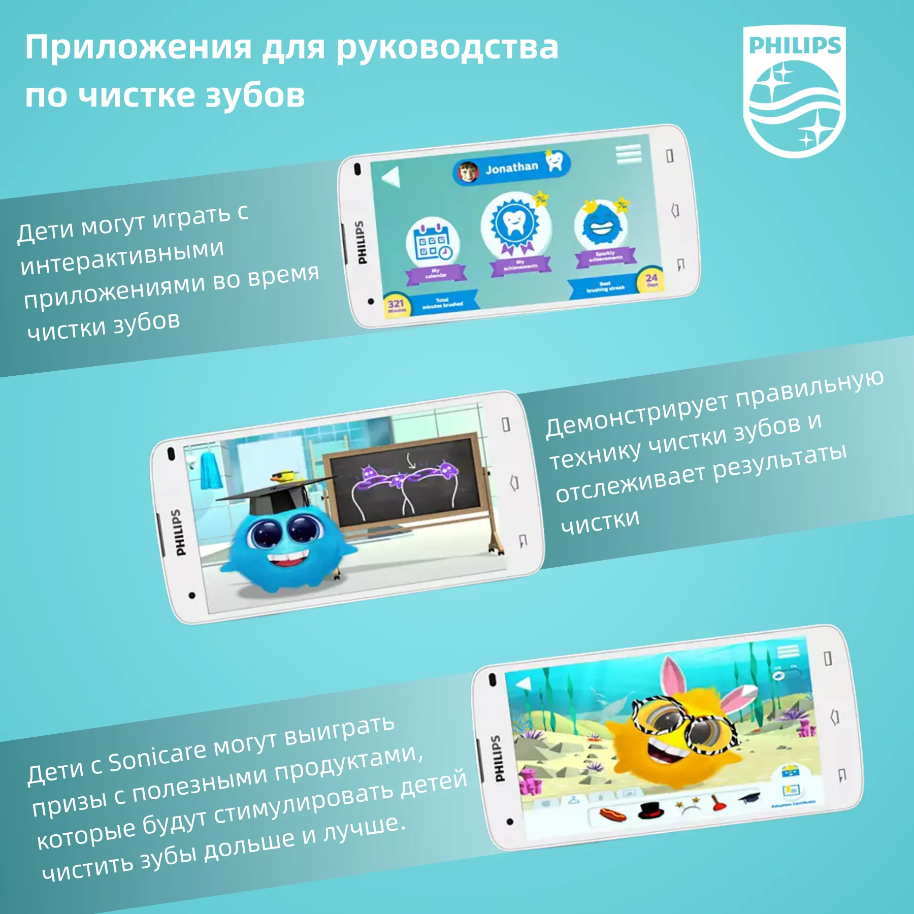 Электрическая зубная щетка Philips Sonicare For Kid HX6321 влажная и сухая 2 силы подключение