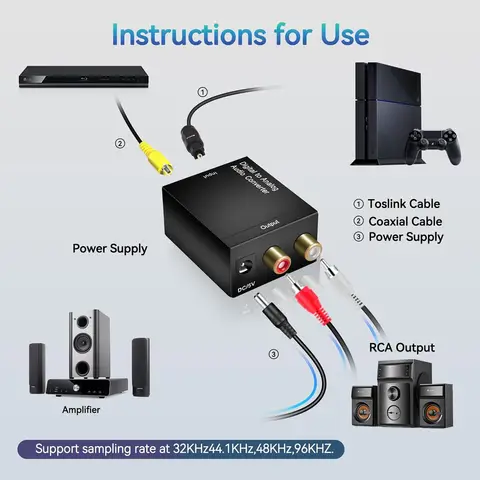 Цифро-аналоговый конвертер DAC Toslink/Коаксиальный в RCA