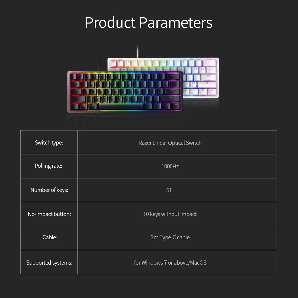 Игровая механическая мини-клавиатура Razer Huntsman с кличным оптическим/линейным