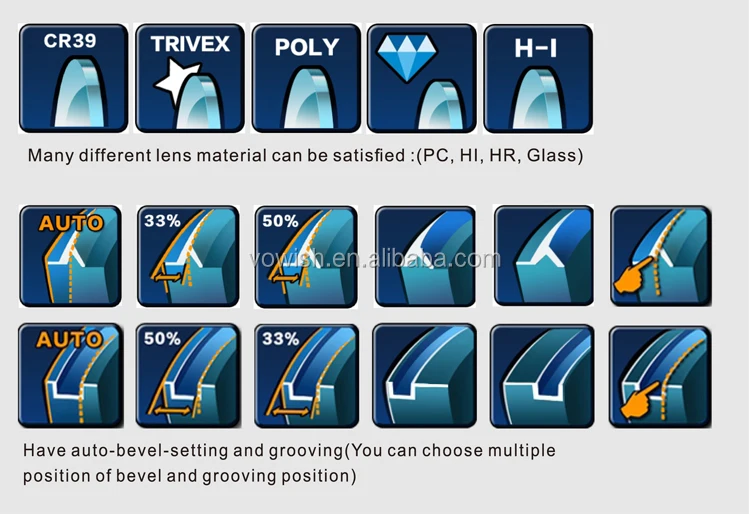 Новое оптическое оборудование Обрезной станок для линз ALE-1600 Автоматический