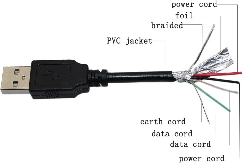 Фото USB-кабель Iridium 9575 9555, кабель для зарядки ПК, USB-кабель питания, зарядный кабель для супутникового телефона Iridium 9575 Extreme 9505A 9555, №4