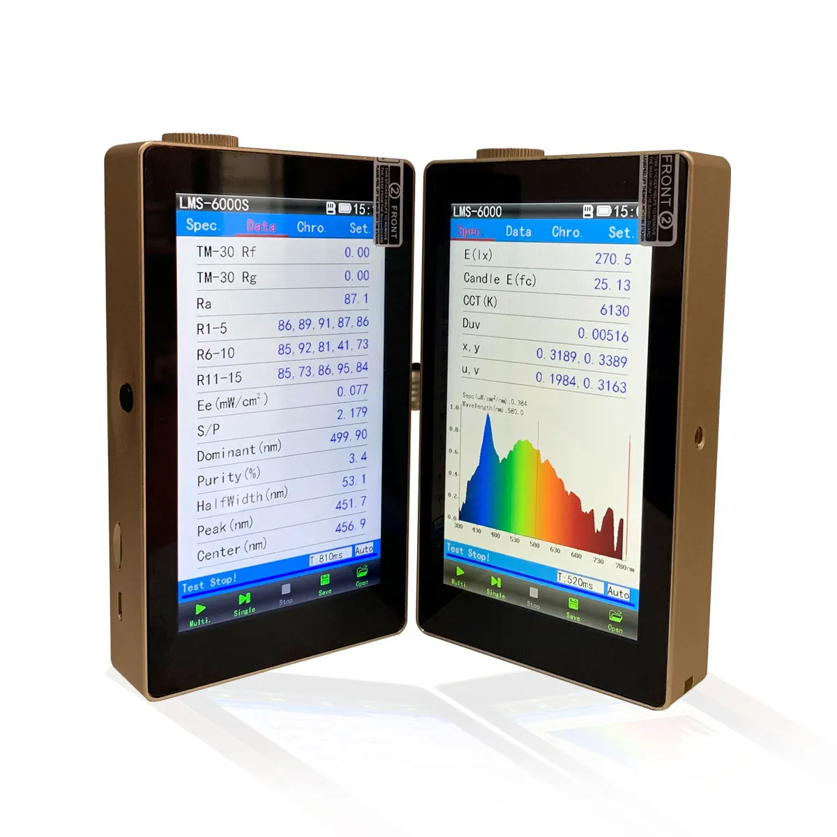 

LMS-6000SF Pocket Chroma Meter for LED light test for luminous flux and spectrum wavelength measure