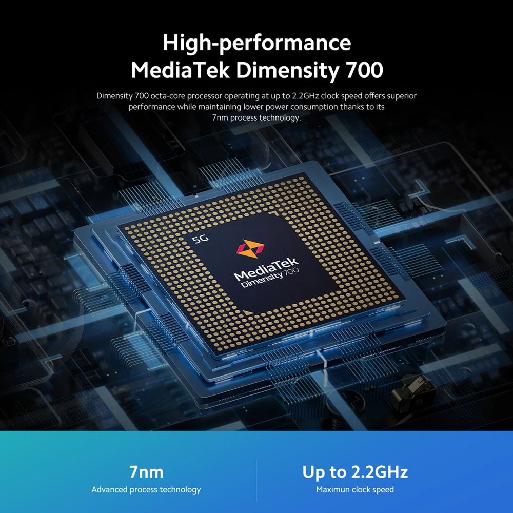 Рисунок 5 - Xiaomi Redmi 10 Телефон