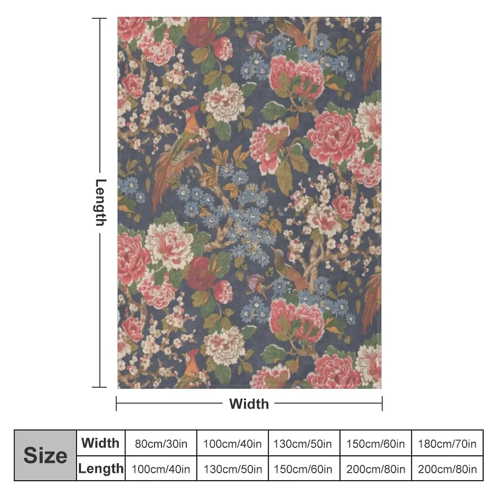 Цветочное одеяло colefax и fowler Jardine декоративные кровати индивидуальный подарок