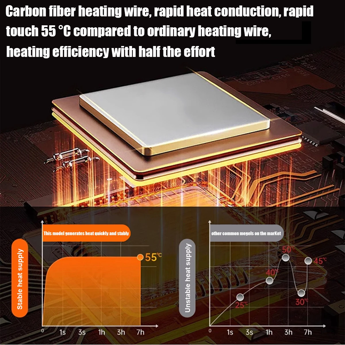 Мужской жилет с подогревом зимний теплый уличный USB и 9 нагревательными