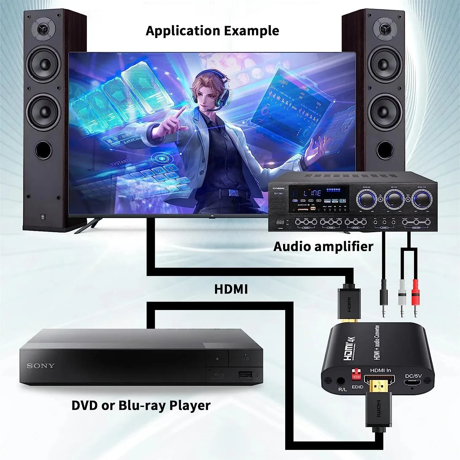 Фото 4K @ 30 Гц HDMI аудиоэкстрактор HDMI в коаксиальный/Toslink оптический/3,5 мм стерео аудиовыходной преобразователь с EDID для ПК ТВ-приставка динамик №3