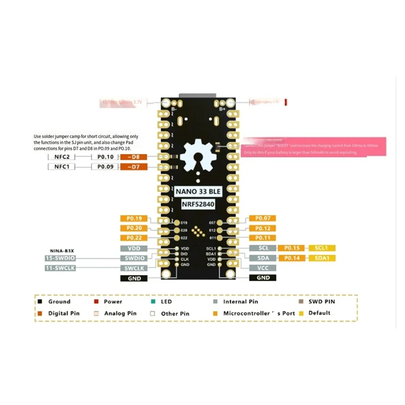 Макетная плата Nano 33 BLE NRF52840 MCU Bluetooth Ble5.2 для Arduino с низким энергопотреблением
