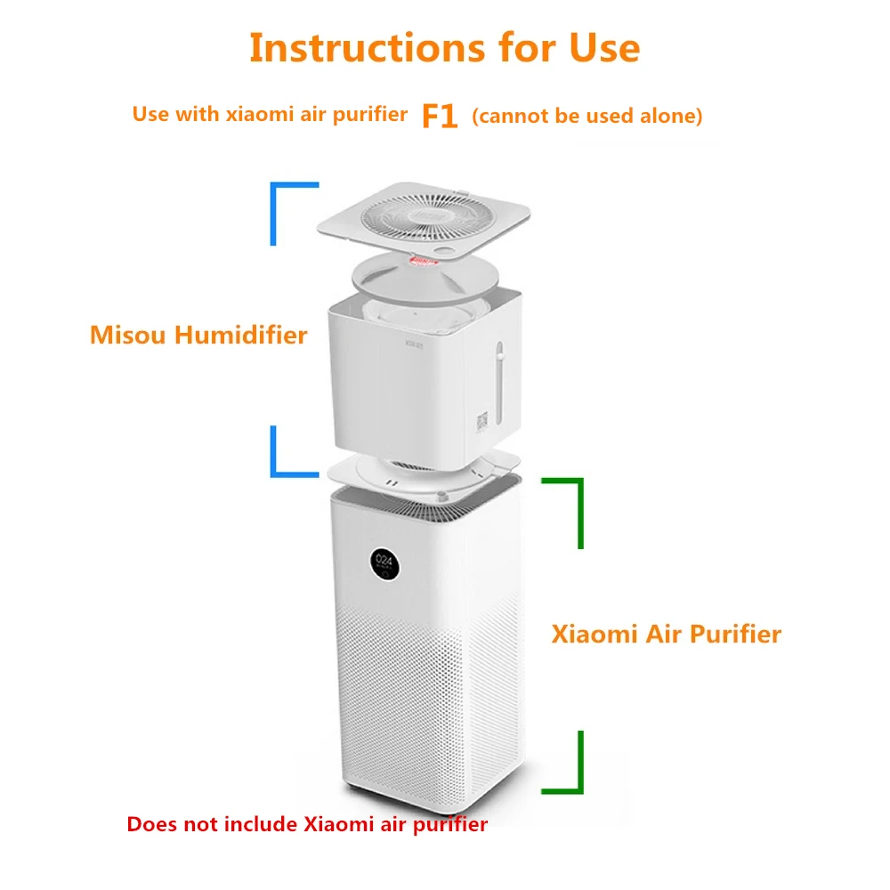 Misou MS4803 4L увлажнитель большой емкости для Xiaomi очиститель воздуха F1 Запчасти