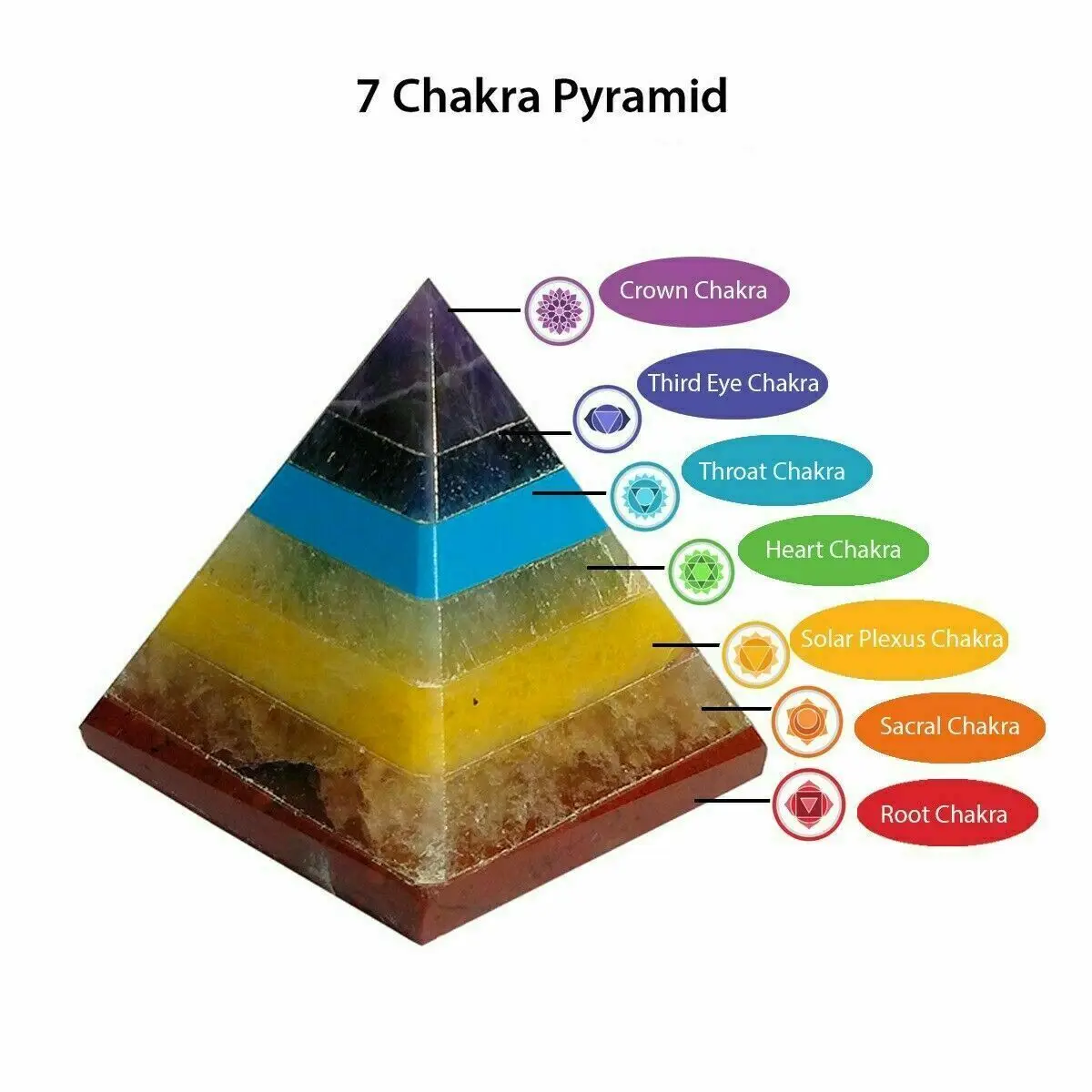 

Камень Пирамида чакры 7 камней чакры ~ красная яшма, авантюрин, золотой кварц, аметист ~ 30-40 мм