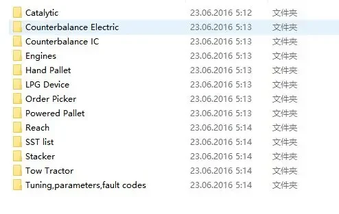 Руководство по обслуживанию вилочных погрузчиков и руководства эксплуатации