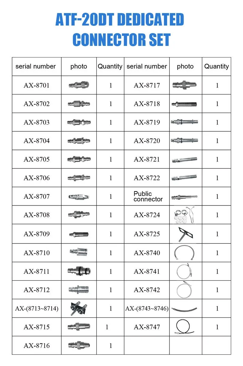 Флуоресцентная машина для очистки цикла обмен масла и переработки старой