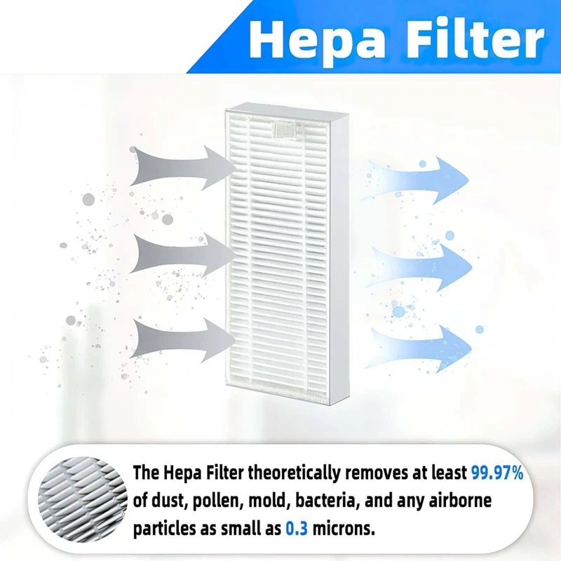 Сменные детали для робота-пылесоса AIRROBO P20 21 шт. основной ролик боковые щетки