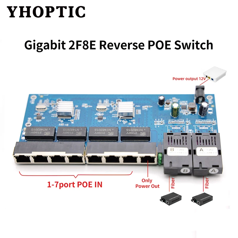 100/1000 м фотоволоконный Ethernet коммутатор 20 км 2F8E Gigabit PCBA placa metro Optical Media Converter Board Output12V