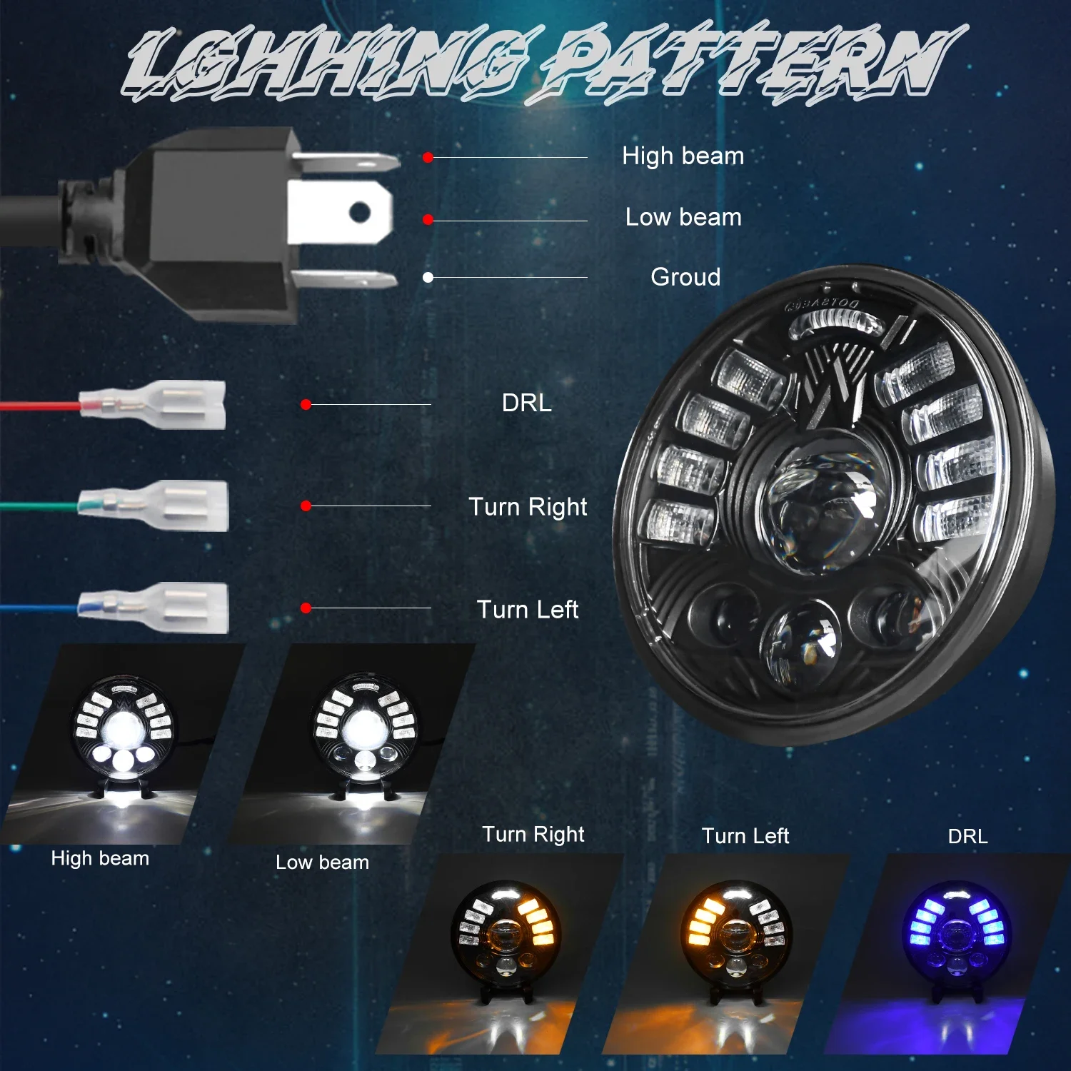 MONDEVIEW R17 H4 5 75 Faretto del motociclo 38000LMembali di marcia diurna Blu matrice 380Wembali di? dellɺutomobile