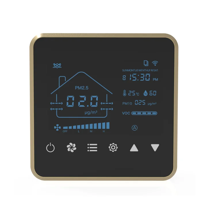 

Поддержка нескольких языков, Wi-Fi, Φ, программируемый, Modbus RS485, для вентиляции