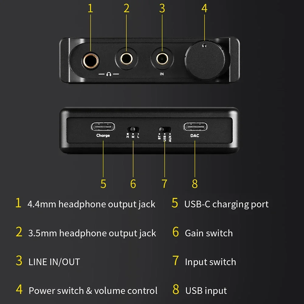 TOPPING G5 Bluetooth Портативный USB ЦАП Усилитель для наушников ES9068AS чип Hi-Res Audio PCM768 DSD512 3 5 +