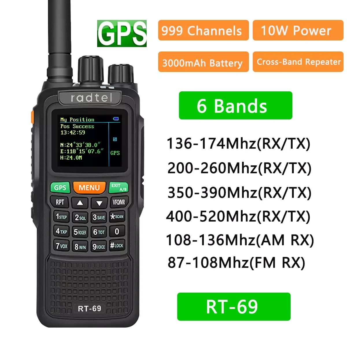 RT-69 GPS 10W 6 Bands Amateur Ham Two Way Radio 999CH Air Band Walkie Talkie SOS Color LCD Police Scanner Aviation Band