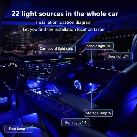 RGB 22в1 салон автомобиля акриловые автомобильные окружающие освещение для BMW F30 F10 F18 118i 320i 1 3 5 7 серии X3 X4 M3 M4 M5 автомобильные аксессуары