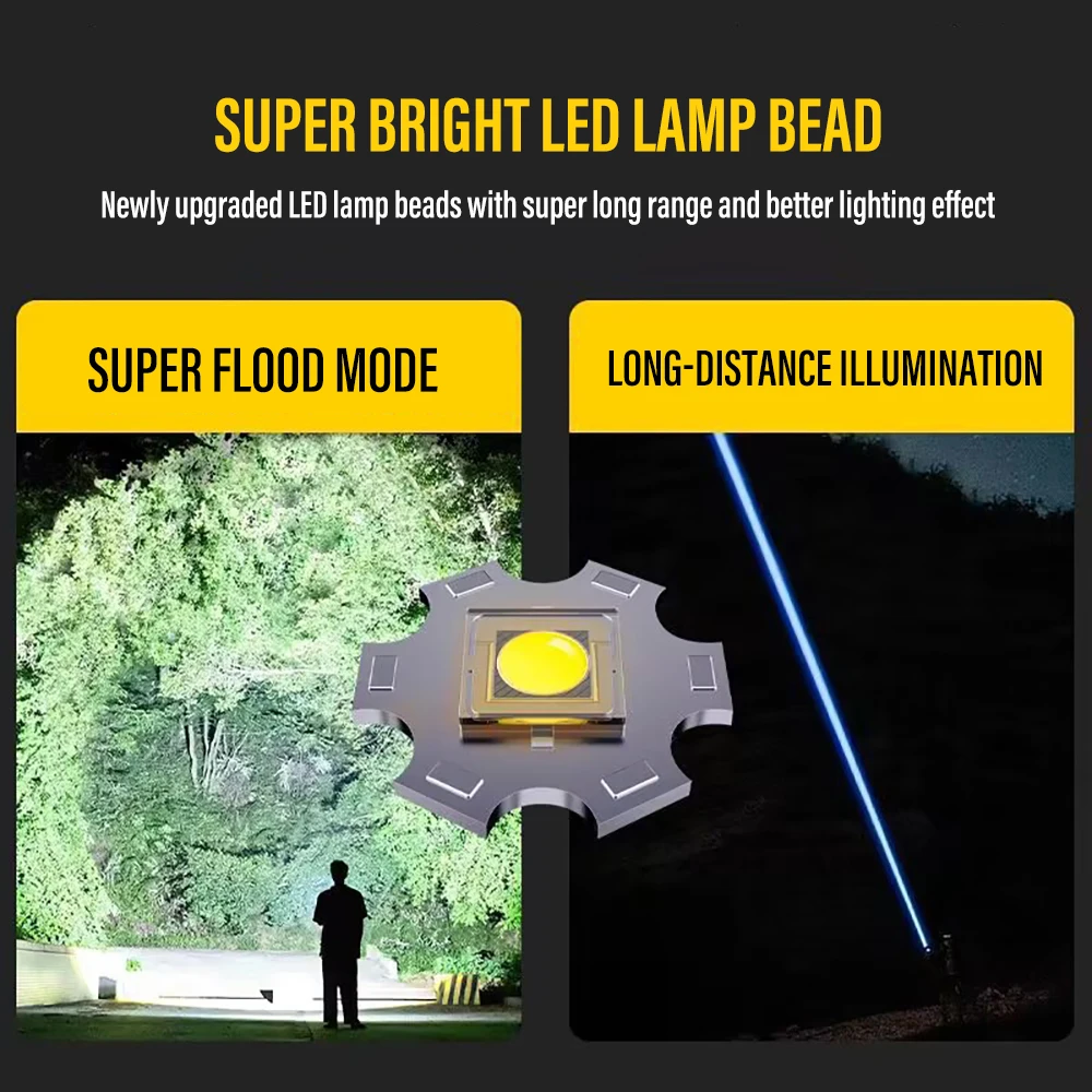 

E2 High Power LED Flashlight 2000m Long Lighting Distance Spotlight Rechargeable Zoom Torch Work Light Camping Fishing Lantern