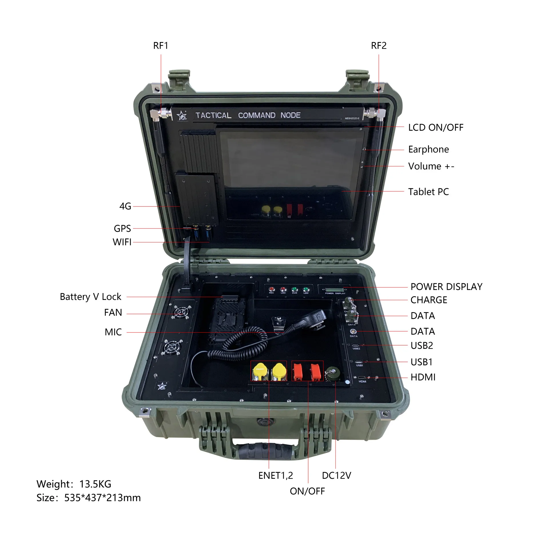 

Customized 300MHz~6.5GHz wireless IP MESH command center for video voice data transmission