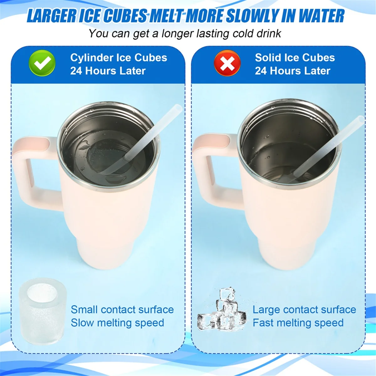 Силиконовый поднос для льда и форма 30 40 унций изготовления 2 полых цилиндров