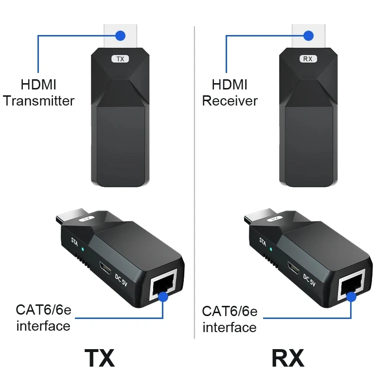 Фото 50M HD Over IP Network Extender 1080P HD-передатчик от RJ45 CAT5e CAT6 LAN Extensor, как HD-сплиттер Поддержка POE для ПК №3