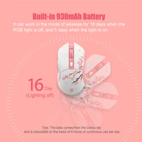 Беспроводная мышь #3