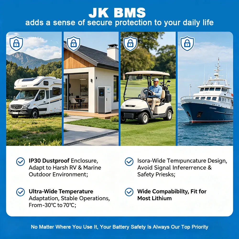 Фото Интеллектуальная система управления батареями (BMS) JK Smart Inverter V19 16S 48V 300A с дисплеем и комплектом для установки для домашнего хранения энергии Lifepo4/Li-ion/LTO и автодомов №4