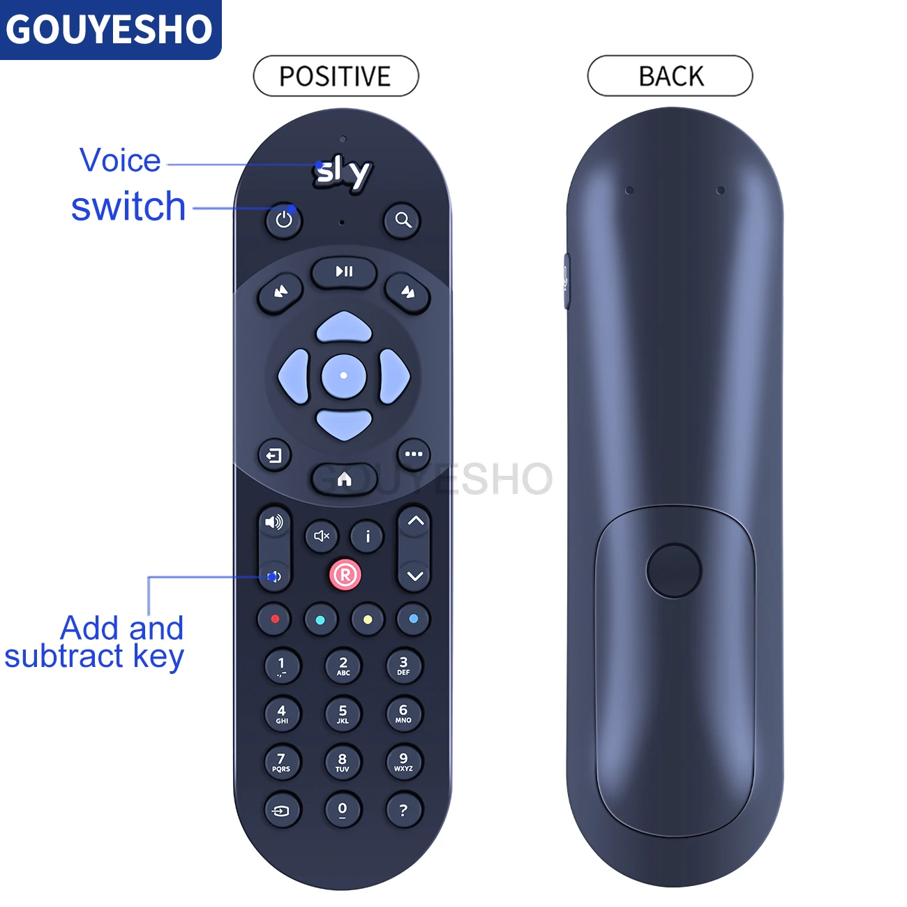 Новый голосовой пульт дистанционного управления для SKY Q BOX RC3913801/01R EC101