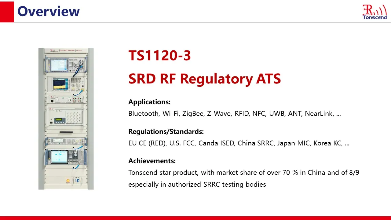 Генератор комбинированных сигналов YCG-1000-6000-R используется для проверки темных