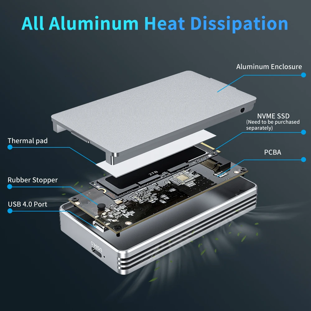 Acasis Thunderbolt 3 Мобильный корпус M.2 NVME твердотельный SSD ноутбук Настольный внешний Type