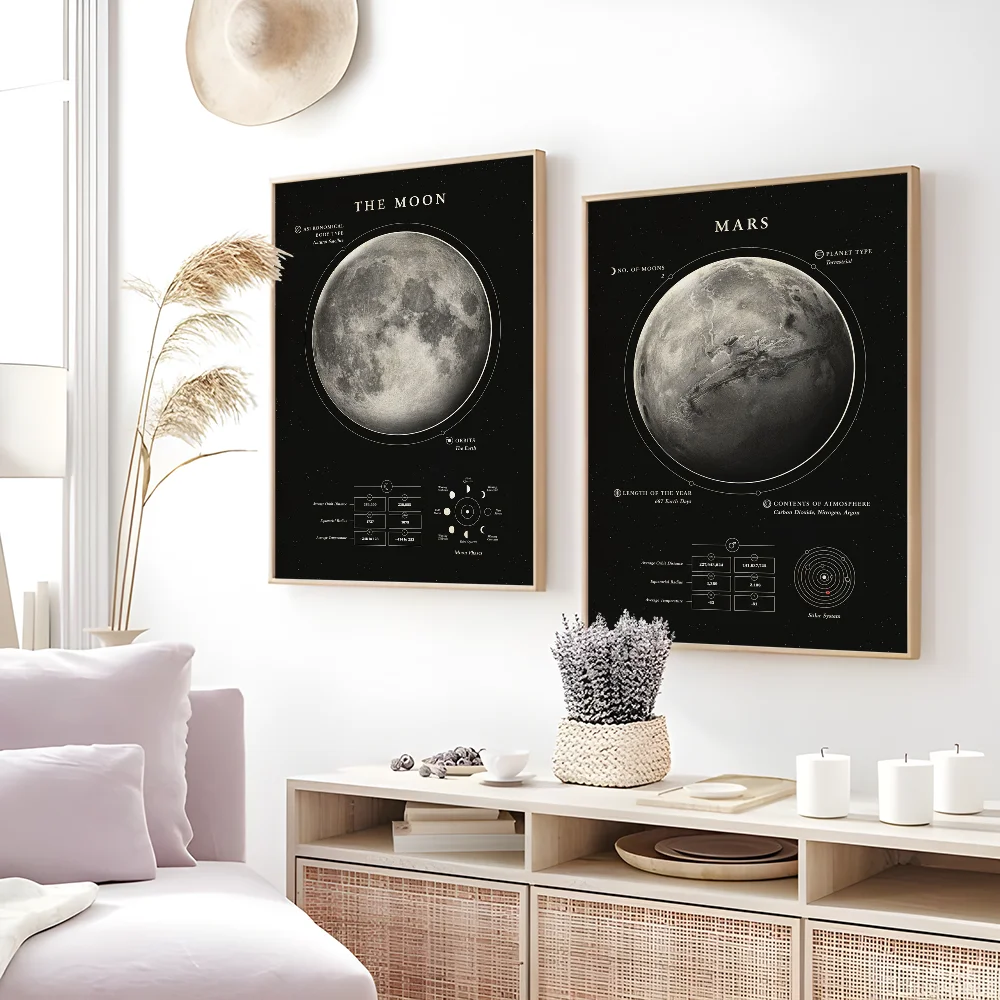 1 шт. космические планеты галактика современная земля Марс черный ретро-принт