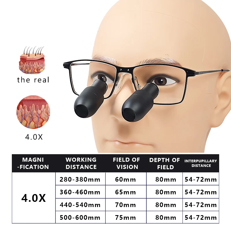 BURITE Новое поступление 456 металлические линзы с ключером TTL Лупы 4 0X Индивидуальные